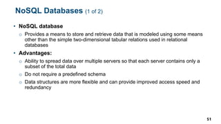 ITEC 1010 - Information and Organizations Database System and Big data ...