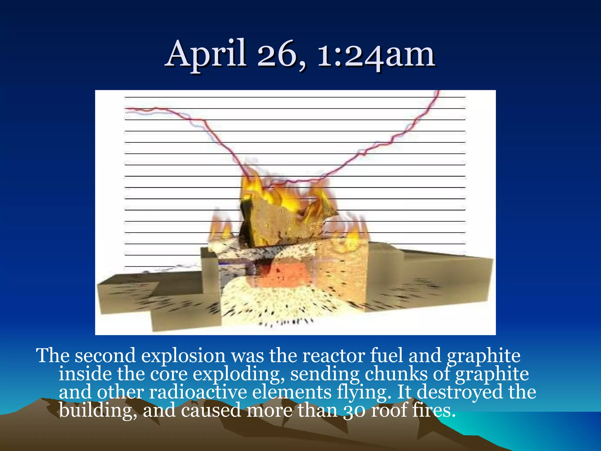 April 26, 1:24am The second explosion was the reactor fuel and graphite inside the core exploding, sending chunks of graphite and other radioactive elements flying. It destroyed the building, and caused more than 30 roof fires.  