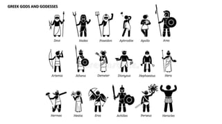 GREEK GODS AND GODESSES
 