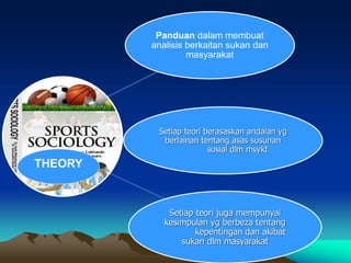 WEEK 4-FUNCTIONALISME THEORY.pdf
