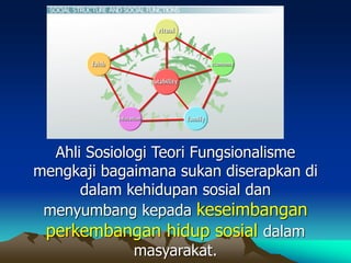 Ahli Sosiologi Teori Fungsionalisme
mengkaji bagaimana sukan diserapkan di
dalam kehidupan sosial dan
menyumbang kepada keseimbangan
perkembangan hidup sosial dalam
masyarakat.
 