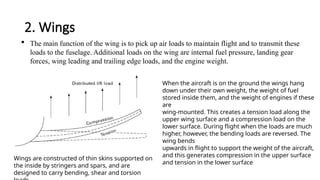 Week#4-History of Aerospace Materials.pptx
