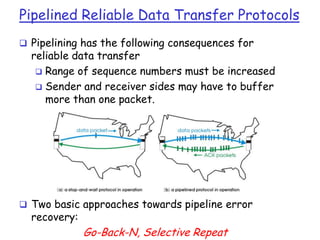 Pipelined Reliable Data Transfer Protocols
 Pipelining has the following consequences for

reliable data transfer
 Range of sequence numbers must be increased
 Sender and receiver sides may have to buffer
more than one packet.

 Two basic approaches towards pipeline error

recovery:

Go-Back-N, Selective Repeat

 