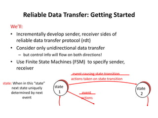 Reliable Data Transfer: Getting Started
We’ll:
• Incrementally develop sender, receiver sides of
reliable data transfer protocol (rdt)
• Consider only unidirectional data transfer
– but control info will flow on both directions!

• Use Finite State Machines (FSM) to specify sender,
receiver
event causing state transition
actions taken on state transition
state: When in this “state”
next state uniquely
determined by next
event

state
1

event
actions

state
2

 
