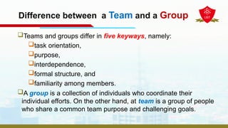 Difference between a Team and a Group
Teams and groups differ in five keyways, namely:
task orientation,
purpose,
interdependence,
formal structure, and
familiarity among members.
A group is a collection of individuals who coordinate their
individual efforts. On the other hand, at team is a group of people
who share a common team purpose and challenging goals.
 