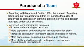 Purpose of a Team
According to Katzenbach & Smith (1993), the purpose of creating
teams is to provide a framework that will increase the ability of
employees to participate in planning, problem-solving, and decision-
making to better serve customers.
Increased team participation promotes:
A better understanding of decisions.
More support for and participation in implementation plans.
Increased contribution to problem-solving and decision making.
More ownership of decisions, processes, and changes.
More ability and willingness to participate in performance
evaluation and improvement.
 