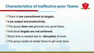 Characteristics of ineffective-poor Teams
There is low commitment to targets;
Low output and productivity;
The group does not generate any good ideas;
Individual targets are not achieved;
Much time is wasted due to disruption of work;
The group needs its leader there to get work done.
 