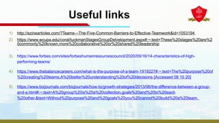 Useful links
1) http://ezinearticles.com/?Teams---The-Five-Common-Barriers-to-Effective-Teamwork&id=1053194
2) https://www.wcupa.edu/coral/tuckmanStagesGroupDelvelopment.aspx#:~:text=These%20stages%20are%2
0commonly%20known,more%20collaborative%20or%20shared%20leadership
.
3) https://www.forbes.com/sites/forbeshumanresourcescouncil/2020/09/16/14-characteristics-of-high-
performing-teams/
4) https://www.thebalancecareers.com/what-is-the-purpose-of-a-team-1919227#:~:text=The%20purpose%20of
%20creating%20teams,A%20better%20understanding%20of%20decisions [Accessed 08 10 20]
5) https://www.bizjournals.com/bizjournals/how-to/growth-strategies/2013/06/the-difference-between-a-group-
and-a.html#:~:text=A%20group%20is%20a%20collection,goals%20and%20to%20each
%20other.&text=Without%20purpose%20and%20goals%20you%20cannot%20build%20a%20team.
 