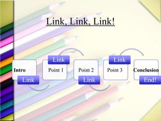 Link, Link, Link!
Link
Link
Link
Link
End!
Intro Point 1 Point 2 Point 3 Conclusion
 