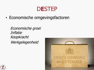 DESTEP 
• Economische omgevingsfactoren 
Economische groei 
Inflatie 
Koopkracht 
Werkgelegenheid 
 