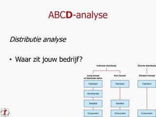 ABCD-analyse 
Distributie analyse 
• Waar zit jouw bedrijf? 
 