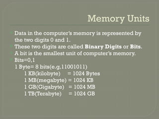 Kb Memory Buttons Comprehensive Guide to Computer Memory, Storage, and File Systems ...