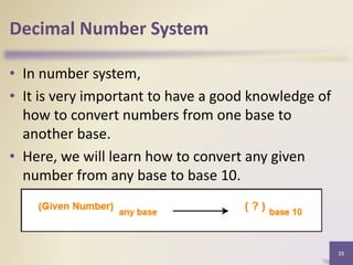 Week 4-Number Systems.pptx