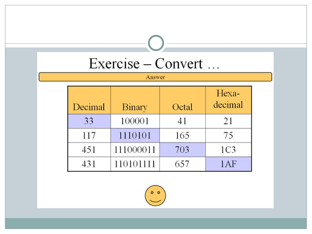 Week 4- Number Systems Conversion to .ppt