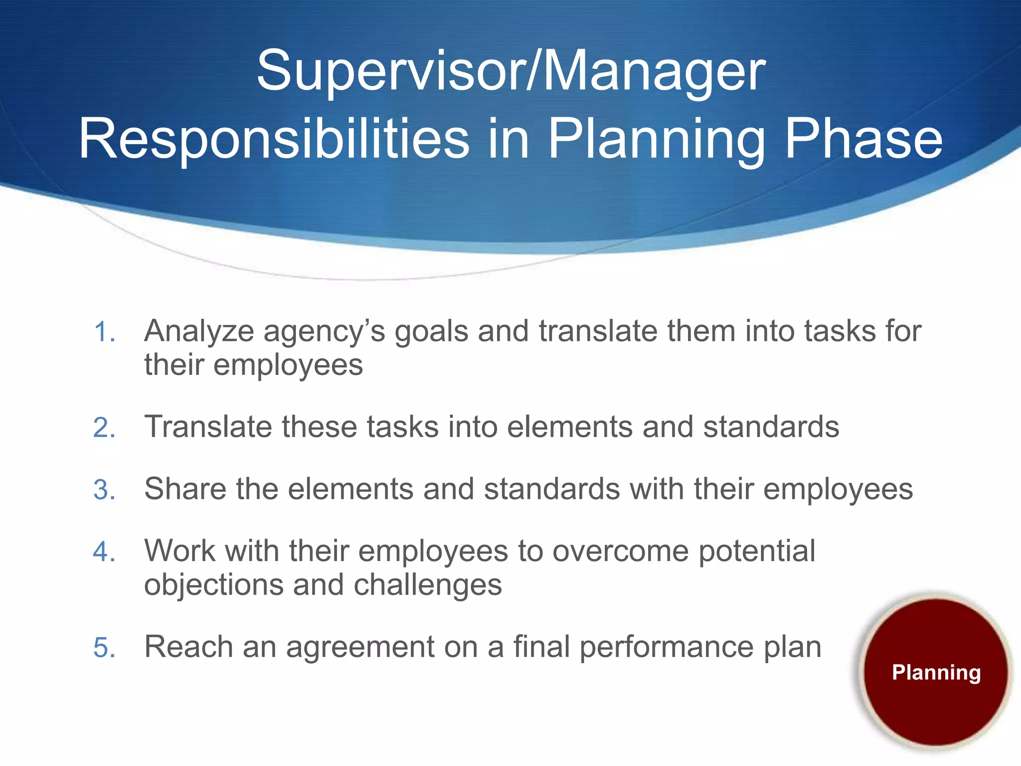 Supervisor/Manager
Responsibilities in Planning Phase


1. Analyze agency’s goals and translate them into tasks for
   their employees
2. Translate these tasks into elements and standards

3. Share the elements and standards with their employees

4. Work with their employees to overcome potential
   objections and challenges
5. Reach an agreement on a final performance plan
                                                        Planning
 