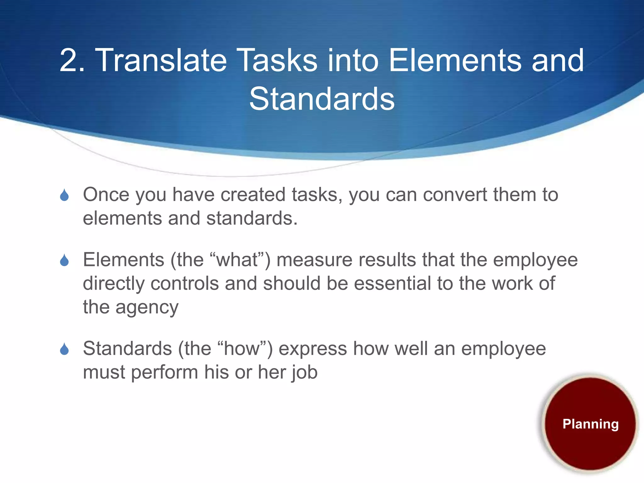 2. Translate Tasks into Elements and
              Standards

S Once you have created tasks, you can convert them to
  elements and standards.

S Elements (the “what”) measure results that the employee
  directly controls and should be essential to the work of
  the agency

S Standards (the “how”) express how well an employee
  must perform his or her job

                                                             Planning
 