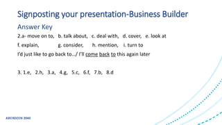 Signposting your presentation-Business Builder
2.a- move on to, b. talk about, c. deal with, d. cover, e. look at
f. explain, g. consider, h. mention, i. turn to
I’d just like to go back to…/ I’ll come back to this again later
3. 1.e, 2.h, 3.a, 4.g, 5.c, 6.f, 7.b, 8.d
Answer Key
 