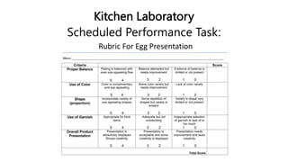 Kitchen Laboratory
Scheduled Performance Task:
Rubric For Egg Presentation
 