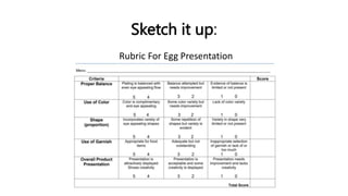 Sketch it up:
Rubric For Egg Presentation
 