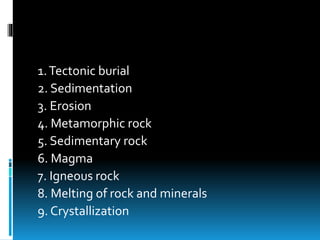 1.Tectonic burial
2. Sedimentation
3. Erosion
4. Metamorphic rock
5. Sedimentary rock
6. Magma
7. Igneous rock
8. Melting of rock and minerals
9. Crystallization
 