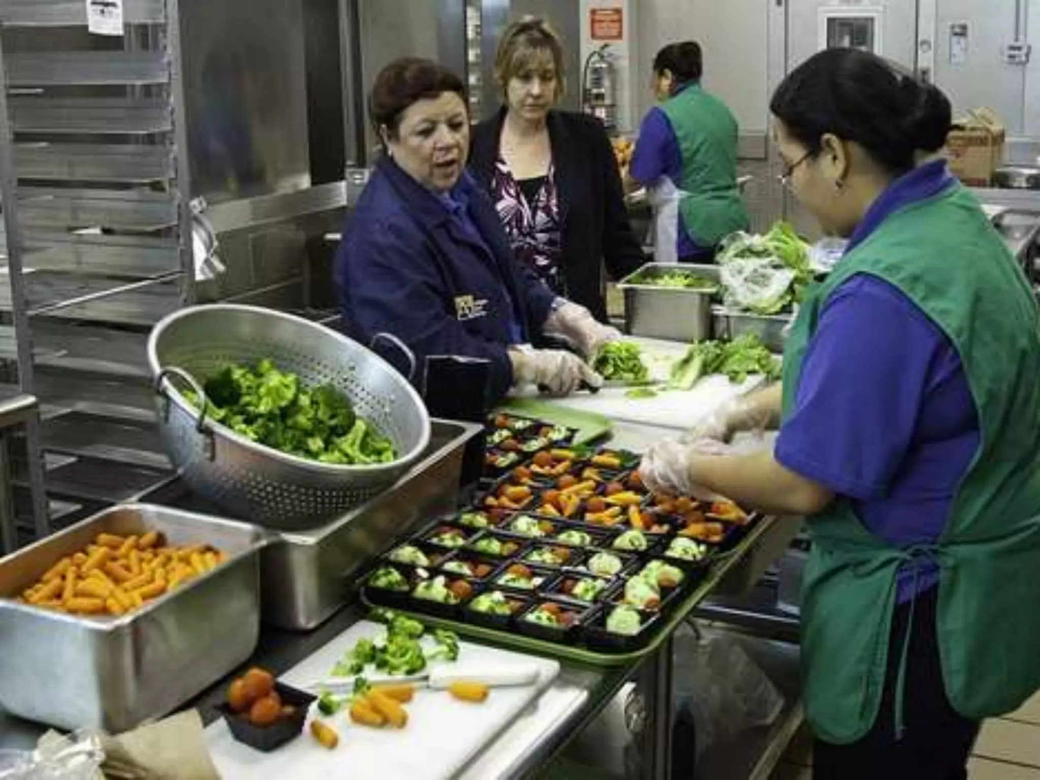 Week 4 - School Lunches