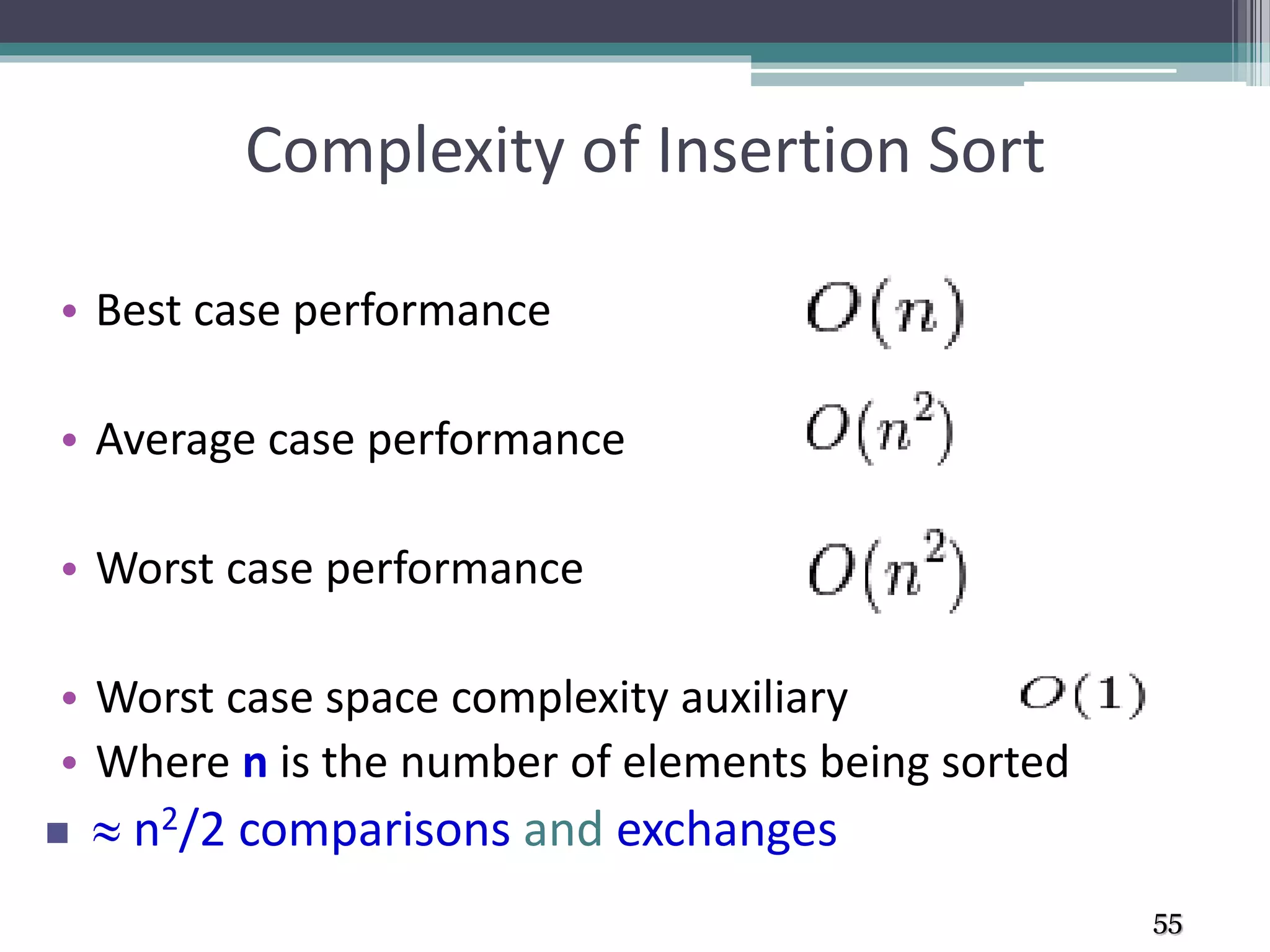 Complexity of Insertion Sort
• Best case performance
• Average case performance
• Worst case performance
• Worst case space complexity auxiliary
• Where n is the number of elements being sorted
  n2/2 comparisons and exchanges
55
 