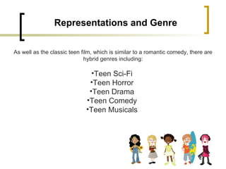 Representations and Genre As well as the classic teen film, which is similar to a romantic comedy, there are hybrid genres including: Teen Sci-Fi  Teen Horror  Teen Drama  Teen Comedy  Teen Musicals  
