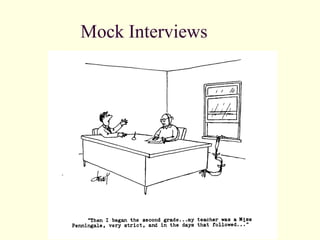 Mock Interviews
 
