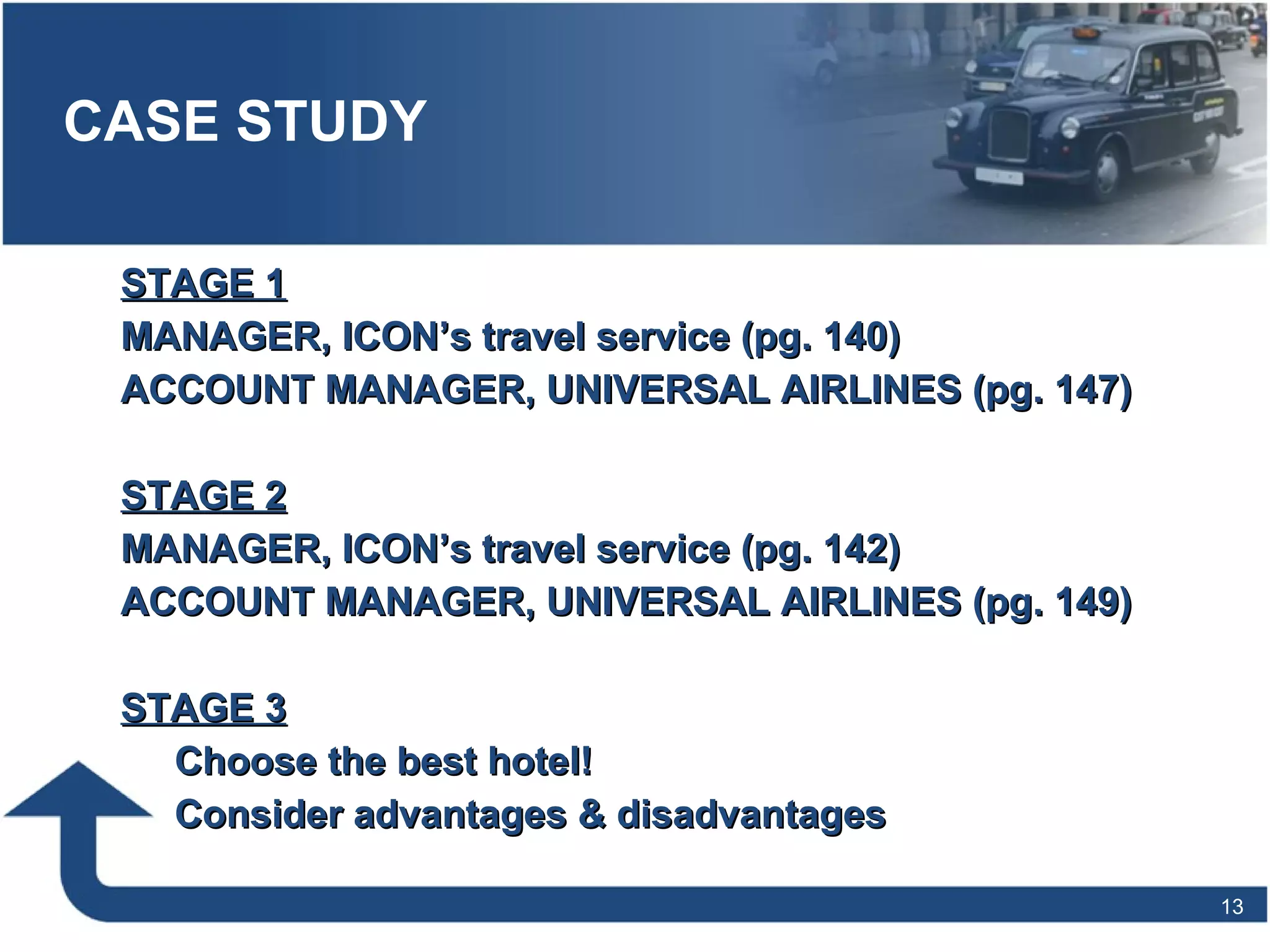 CASE STUDY STAGE 1 MANAGER, ICON’s travel service (pg. 140) ACCOUNT MANAGER, UNIVERSAL AIRLINES (pg. 147) STAGE 2 MANAGER, ICON’s travel service (pg. 142) ACCOUNT MANAGER, UNIVERSAL AIRLINES (pg. 149) STAGE 3 Choose the best hotel!  Consider advantages & disadvantages 