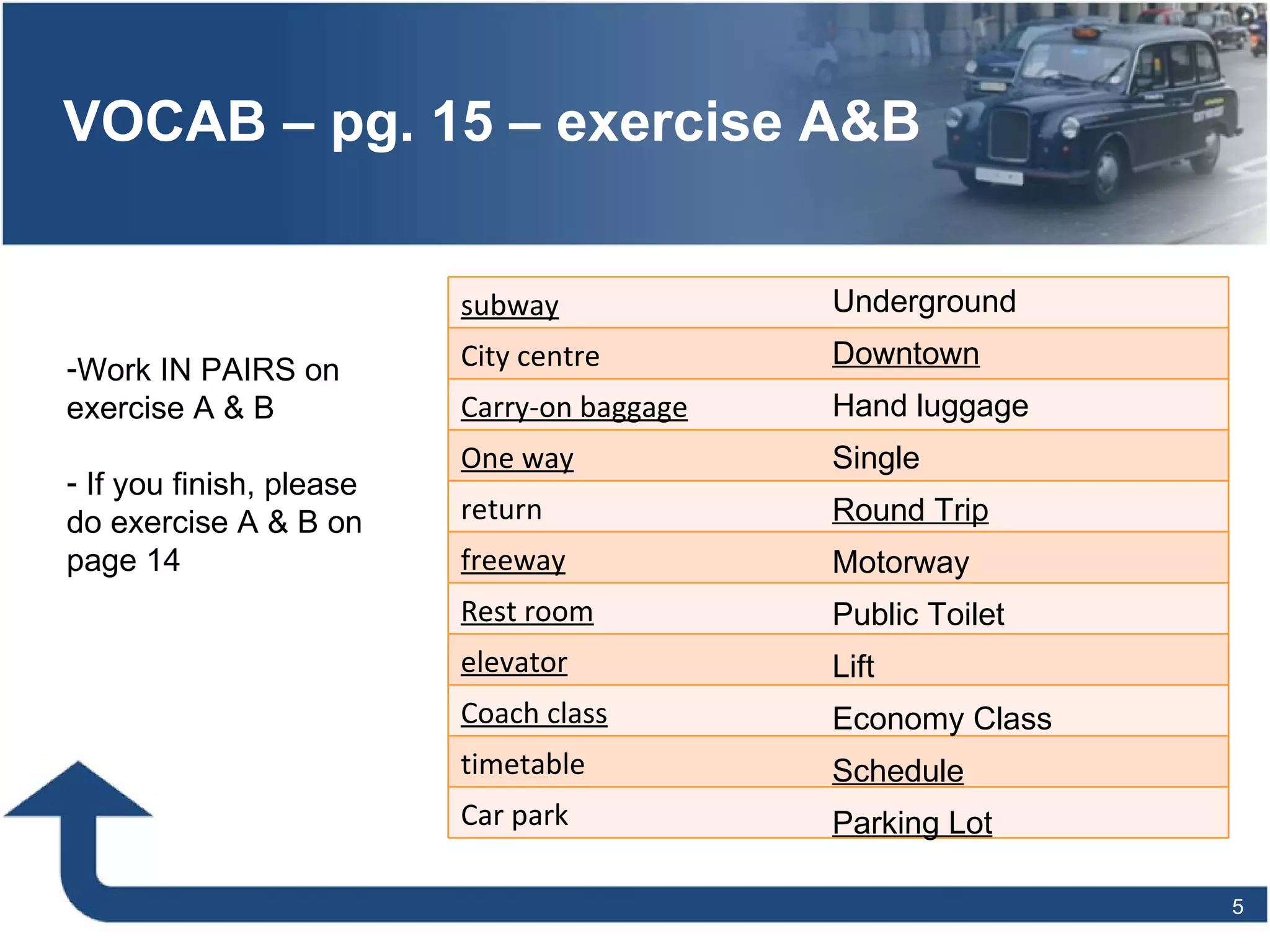 VOCAB – pg. 15 – exercise A&B Work IN PAIRS on exercise A & B If you finish, please do exercise A & B on page 14 Underground Downtown Hand luggage Single Round Trip Motorway Public Toilet Lift Economy Class Schedule Parking Lot subway City centre Carry-on baggage One way return freeway Rest room elevator Coach class timetable Car park 