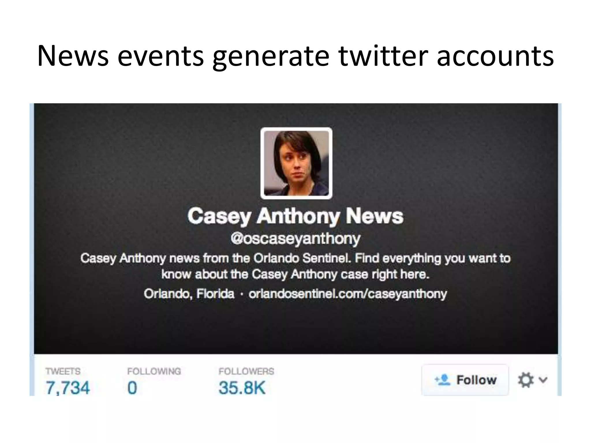 News events generate twitter accounts
 