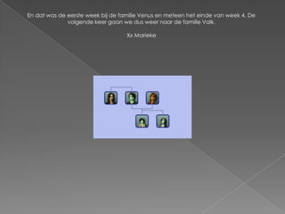 En dat was de eerste week bij de familie Venus en meteen het einde van week 4. De volgende keer gaan we dus weer naar de familie Valk.Xx Marieke