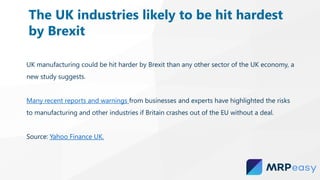 UK manufacturing could be hit harder by Brexit than any other sector of the UK economy, a
new study suggests.
Many recent reports and warnings from businesses and experts have highlighted the risks
to manufacturing and other industries if Britain crashes out of the EU without a deal.
Source: Yahoo Finance UK.
The UK industries likely to be hit hardest
by Brexit
 