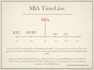 SBA TimeLine
                                             SBA

       RFC               SWPC                                SBIC          EOL


          1932                1942              1953          1958          1964           Now



 In 1952, there was discussion of abolishing the RFC. To continue the services of previous
agencies, President Dwight Eisenhower proposed creating the Small Business Administration
                                           (SBA)

 Congress created the Small Business Administration in the Small Business Act of July 30,
  1953. This act stipulated that the SBA would ensure a “fair proportion” of government
                               contracts to Small Businesses.       (US Small Business Administration, n.d.)
 