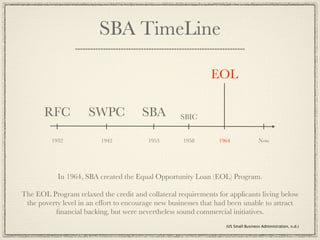 SBA TimeLine

                                                              EOL

       RFC            SWPC             SBA          SBIC


         1932             1942           1953        1958       1964                Now




           In 1964, SBA created the Equal Opportunity Loan (EOL) Program.

The EOL Program relaxed the credit and collateral requirements for applicants living below
 the poverty level in an effort to encourage new businesses that had been unable to attract
          ﬁnancial backing, but were nevertheless sound commercial initiatives.
                                                                   (US Small Business Administration, n.d.)
 