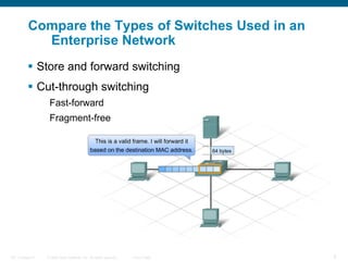 © 2006 Cisco Systems, Inc. All rights reserved. Cisco PublicITE 1 Chapter 6 5
Compare the Types of Switches Used in an
Ent...