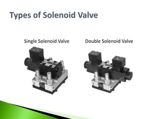 Single Solenoid Valve Double Solenoid Valve
 