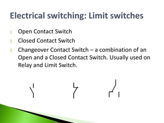 1. Open Contact Switch
2. Closed Contact Switch
3. Changeover Contact Switch – a combination of an
Open and a Closed Contact Switch. Usually used on
Relay and Limit Switch.
 