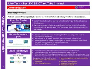 Ssl Ict IGCSE ICT (0417) - Communication - Ajiro Tech | PDF