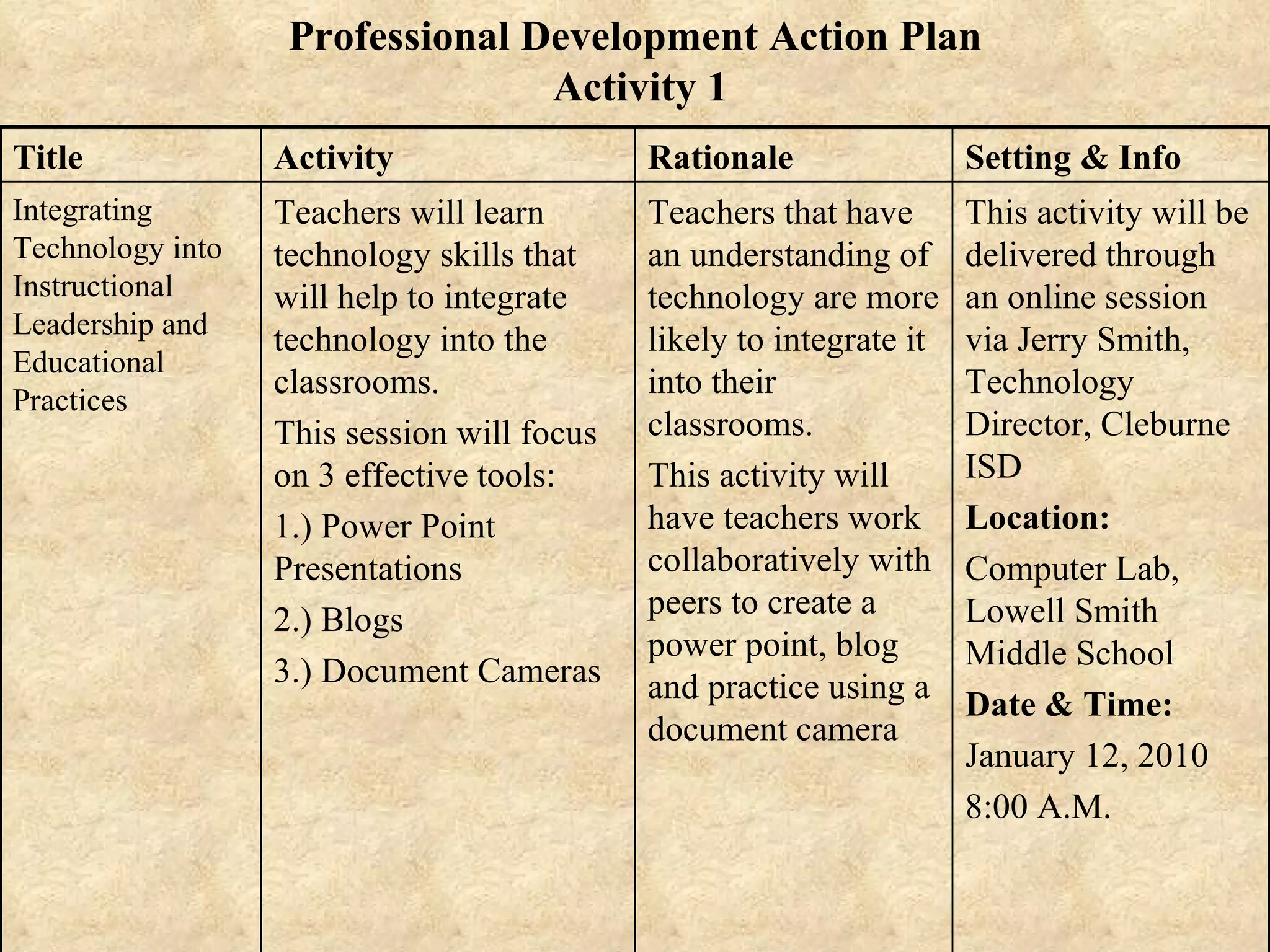 Professional Development Action Plan  Activity 1 This activity will be delivered through an online session via Jerry Smith, Technology Director, Cleburne ISD Location: Computer Lab, Lowell Smith Middle School Date & Time: January 12, 2010  8:00 A.M. Teachers that have an understanding of technology are more likely to integrate it into their classrooms. This activity will have teachers work collaboratively with peers to create a power point, blog and practice using a document camera  Teachers will learn technology skills that will help to integrate technology into the classrooms. This session will focus on 3 effective tools: 1.) Power Point Presentations 2.) Blogs 3.) Document Cameras Integrating Technology into Instructional Leadership and Educational Practices Setting & Info Rationale Activity Title  