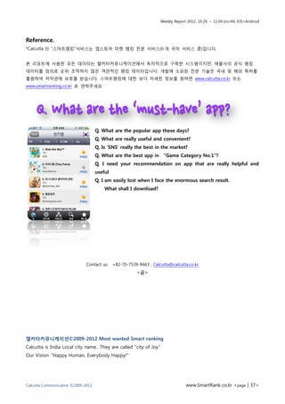 Weekly Report 2012. 10.29. ~ 11.04.(no.44) iOS+Android




Reference.
*Calcutta 의 “스마트랭킹”서비스는 앱스토어 마켓 랭킹 전문 서비스(6 개 국어 서비스 중)입니다.


본 리포트에 사용한 모든 데이터는 캘커타커뮤니케이션에서 독자적으로 구축한 시스템이지만, 애플사의 공식 랭킹
데이터를 임의로 순위 조작하지 않은 객관적인 랭킹 데이터입니다. 개발에 소요된 전문 기술은 국내 및 해외 특허를
출원하여 저작권에 보호를 받습니다. 스마트랭킹에 대한 보다 자세한 정보를 원하면 www.calcutta.co.kr 또는
www.smartranking.co.kr 로 연락주세요




                                    Q. What are the popular app these days?
                                    Q. What are really useful and convenient?
                                    Q. Is ‘SNS’ really the best in the market?
                                    Q. What are the best app in      “Game Category No.1”?
                                    Q. I need your recommendation on app that are really helpful and
                                    useful
                                    Q. I am easily lost when I face the enormous search result.
                                        What shall I download?




                              Contact us. +82-70-7539-9663 , Calcutta@calcutta.co.kr
                                                      <끝>




캘커타커뮤니케이션©2009-2012 Most wanted Smart ranking
Calcutta is India Local city name.. They are called "city of Joy“
Our Vision “Happy Human, Everybody Happy!”




Calcutta Communication ©2009-2012                                                www.SmartRank.co.kr <page | 37>
 