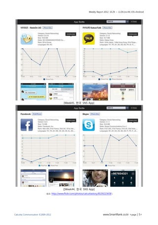 Weekly Report 2012. 10.29. ~ 11.04.(no.44) iOS+Android




                                              [Week45, 한국 SNS App]




                                              [[Week44, 한국 SNS App]
                            (참조:    http://www.flickr.com/photos/calcuttastory/8159223658 )




Calcutta Communication ©2009-2012                                                 www.SmartRank.co.kr <page | 5>
 