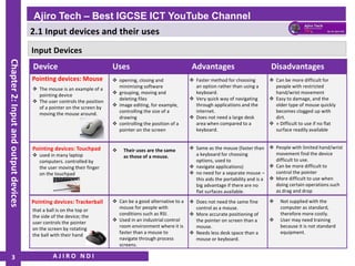 IGCSE ICT - Input and Output Devices - Input Devices and Their Uses ...