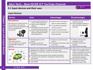 IGCSE ICT - Input and Output Devices - Input Devices and Their Uses ...