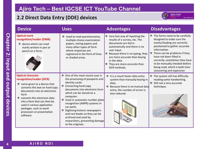 IGCSE ICT - Input and Output Devices - Direct Data Entry (DDE) Devices ...
