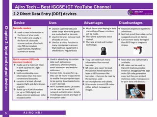 IGCSE ICT - Input and Output Devices - Direct Data Entry (DDE) Devices ...