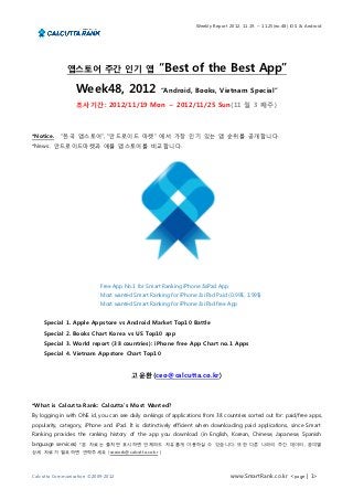 Weekly Report 2012. 11.19. ~ 11.25(no.48) iOS & Android




              앱스토어 주간 인기 앱                          “Best of the Best App”
                  Week48, 2012                       “Android, Books, Vietnam Special”

                  조사기간: 2012/11/19 Mon ~ 2012/11/25 Sun(11 월 3 째주)



*Notice.   “한국 앱스토어”, “안드로이드 마켓” 에서 가장 인기 있는 앱 순위를 공개합니다.
*News. 안드로이드마켓과 애플 앱스토어를 비교합니다.




                            Free App No.1 for Smart Ranking iPhone &iPad App
                            Most wanted Smart Ranking for iPhone & iPad Paid (0.99$, 1.99$)
                            Most wanted Smart Ranking for iPhone & iPad free App


    Special 1. Apple Appstore vs Android Market Top10 Battle
    Special 2. Books Chart Korea vs US Top10 app
    Special 3. World report (38 countries) : iPhone free App Chart no.1 Apps
    Special 4. Vietnam Appstore Chart Top10


                                         고윤환(ceo@calcutta.co.kr)



*What is Calcutta Rank: Cal cutta’s Most Wanted?
By logging in with ONE id, you can see daily rankings of applications from 3 8 countries sorted out for: paid/free apps,
popularity, category, iPhone and iPad. It is distinctively efficient when downloading paid applications, since Smart
Ranking provides the ranking history of the app you download (in English, Korean, Chinese, Japan ese, Spanish
language services) *본 자료는 출처만 표시하면 언제라도 자유롭게 이용하실 수 있습니다. 또한 다른 나라의 주간 데이터, 분야별
상세 자료가 필요하면 연락주세요 (cowork@calcutta.co.kr )




Calcutta Communication ©2009-2012                                                 www.SmartRank .co.kr <page | 1>
 