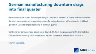 German industrial orders fell unexpectedly in October as demand at home and from outside
the euro zone weakened, suggesting a manufacturing downturn will continue to hold back
growth in Europe’s largest economy in the final quarter.
Contracts for German-made goods were down 0.4% from the previous month, the Statistics
Office said on Thursday. That undershot a Reuters consensus forecast for a 0.3% rise.
Source: Euronews.
German manufacturing downturn drags
into final quarter
 