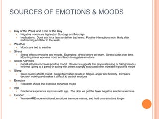 SOURCES OF EMOTIONS & MOODSDay of the Week and Time of the DayNegative moods are highest on Sundays and MondaysImplications:  Don’t ask for a favor or deliver bad news.  Positive interactions most likely after midmorning and later in the week.WeatherMoods are tied to weatherStressStress affects emotions and moods.  Examples:  stress before an exam.  Stress builds over time.  Mounting stress worsens mood and leads to negative emotions.Social ActivitiesSocial activities increase positive mood.  Research suggests that physical (skiing or hiking friends), informal (going to a party) or eating with others strongly associated with increase in positive moodSleepSleep quality affects mood.  Sleep deprivation results in fatigue, anger and hostility.  It impairs decision making and makes it difficult to control emotionsExerciseResearch shows that exercise enhances moodAgeEmotional experience improves with age.  The older we get the fewer negative emotions we have. GenderWomen ARE more emotional, emotions are more intense, and hold onto emotions longer