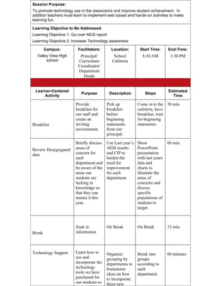Session Purpose:
To promote technology use in the classrooms and improve student achievement. In
addition teachers must learn to implement web based and hands-on activities to make
learning fun.

Learning Objective to Be Addressed:
Learning Objective 1: Go over AEIS report
Learning Objective 2: Increase Technology awareness

        Campus:          Facilitators:      Location:       Start Time:      End-Time:
  Valley View High        Principal/          School          8:30 AM         3:30 PM
       school            Curriculum          Cafeteria
                         Coordinator/
                         Department
                           Heads


 Learner-Centered                                                            Estimated
                          Purpose           Description        Steps
     Activity                                                                  Time

                       Provide           Pick up           Come in to the 30 min.
                       breakfast for     breakfast         cafeteria, have
                       our staff and     before            breakfast, wait
                       create an         beginning         for beginning
Breakfast              inviting          statements        statements.
                       environment.      from our
                                         principal.

                       Briefly discuss   Use Last year’s   Show              60 min.
Review Desegregated    areas of          AEIS results      PowerPoint
data                   concern for       and CIP to        presentation
                       each              harden the        with last years
                       department and    need for          data and
                       be aware of the   improvement       charts to
                       areas our         for each          illustrate the
                       students are      department.       areas of
                       lacking in                          concerns and
                       knowledge so                        discuss
                       that they can                       specific
                       master it this                      populations of
                       year.                               students to
                                                           target.



                       Soak in           On Break          On Break          15 min.
Break                  information



Technology Support     Learn how to      Organize          Break into        60 minutes
                       use and           grouping by       groups
                       incorporate the   departments to    according to
                       technology        brainstorm        each
                       tools we have     ideas on how      department.
                       purchased for     to incorporate
                       our students to   these new
 
